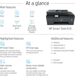 Imprimante multifonction HP Smart Tank 615 (Y0F71A) prix maroc