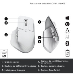 Logitech MX Master 3S souris Droitier RF (910-006560) prix maroc