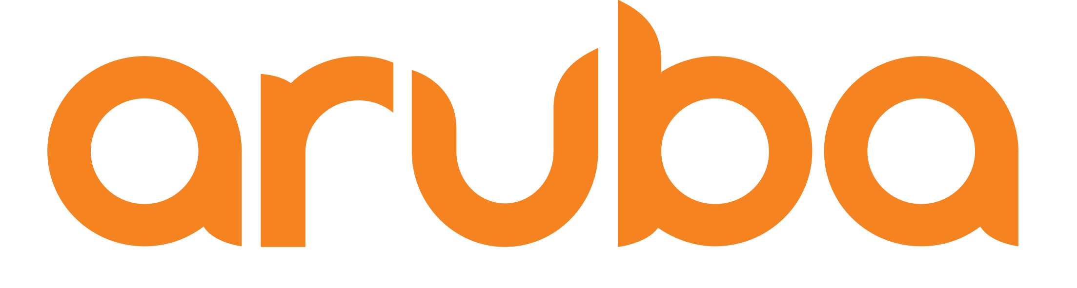 Aruba
